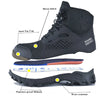 SUADEX S1 Safety Boots Men Work Shoes Anti-Smashing Steel Toe Work Safety Shoes Male Female Boots Anti-slippery EUR Size 37-48