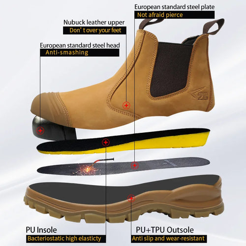 Genuine Leather Work Safety Boots For Chelsea Boots Men Shoes European Standard Protective Boots Cowhide Indestructible Shoes